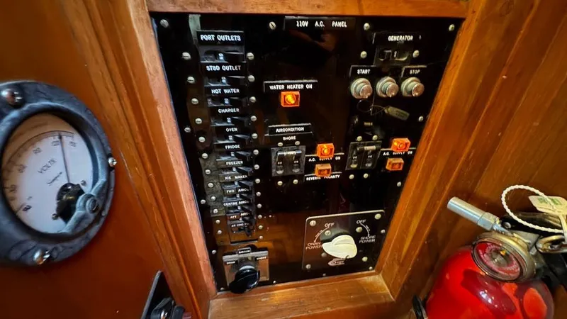 Slide: The Image of Control Panel - 44