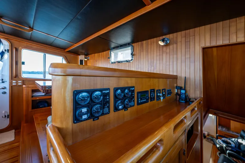 Slide: The Image of Generator controls and systems monitoring panels - 42