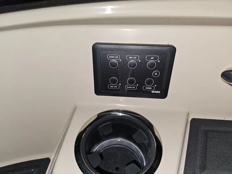 Slide: The Image of Sylvan G5 DLZ DC 2025 - 20