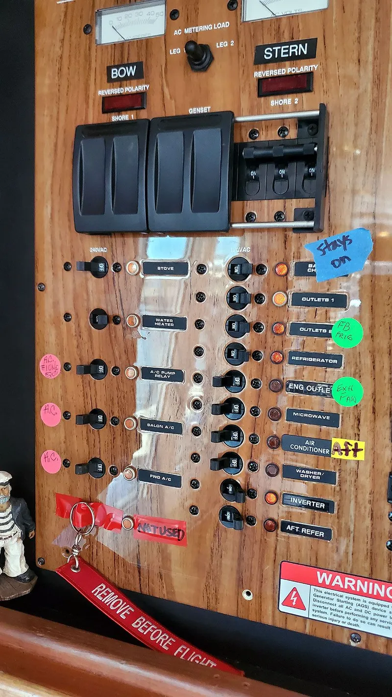 Slide: The Image of AC Electrical Panel - 57