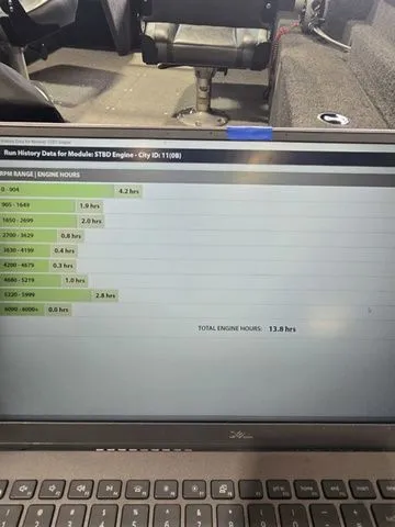 Slide: The Image of Lund 1650 Angler Sport 2022 - 16