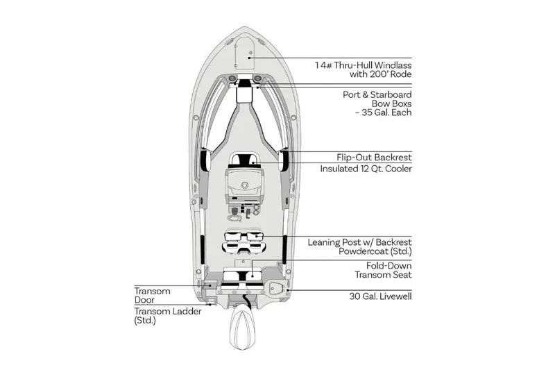 Slide: The Image of Manufacturer Provided Image: Top view diagram of 2026 Tidewater 232 CC Adventure boat layout with labeled features. - 16