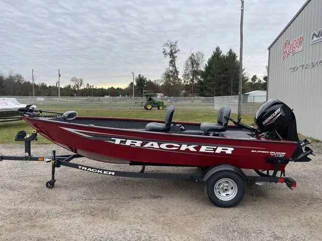 Slide: The Image of Tracker Super Guide V 16 T 2026 - 4