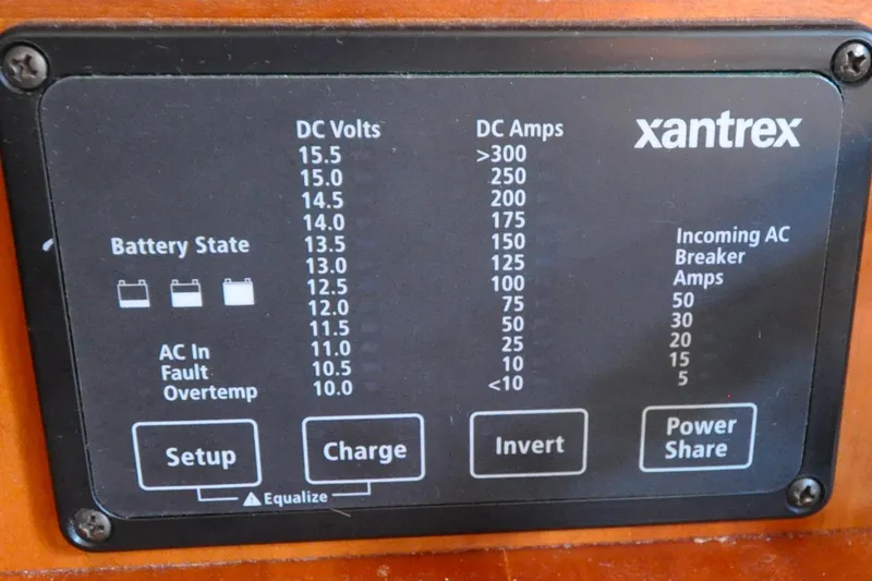 Slide: The Image of Control panel of a Xantrex power system on a 2004 Sabre 426 boat. - 100