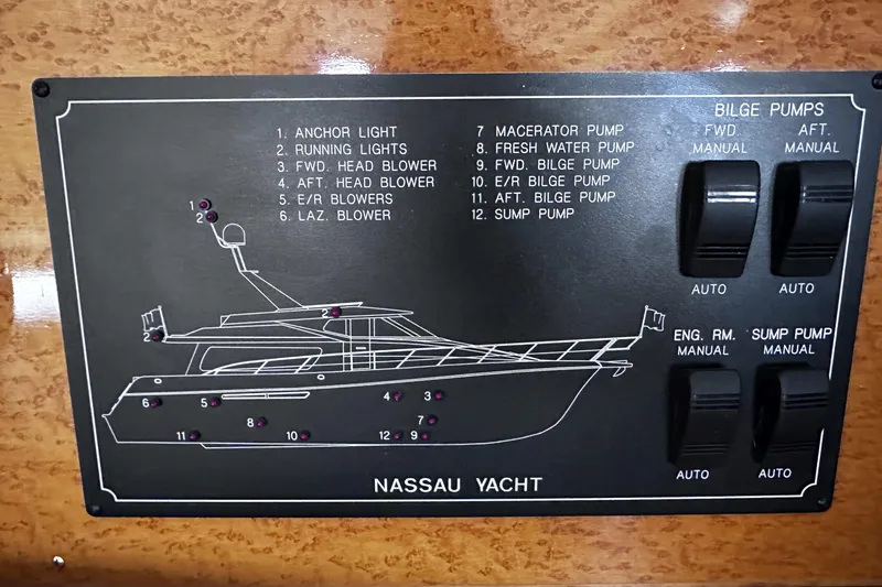Slide: The Image of Control panel of a 2004 McKinna 57 PHMY Widebody yacht with stabilization features. - 66