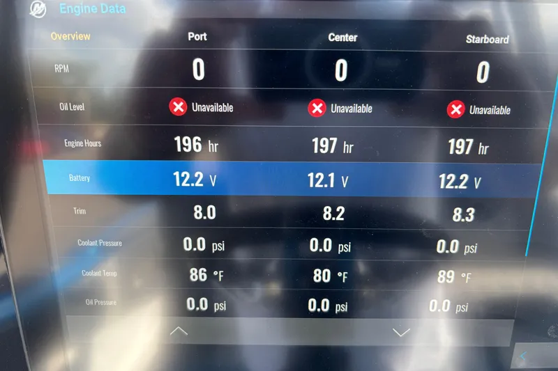 Slide: The Image of 2024 GSX 36 engine data display showing RPM, battery voltage, and coolant temperature. - 5