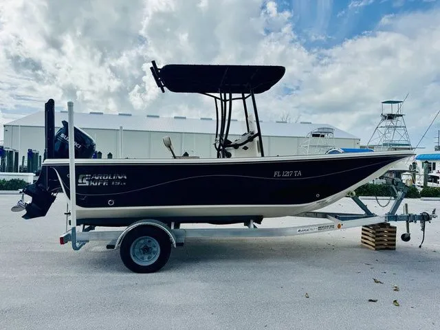 Slide: The Image of Carolina 19 LS 2021 - 18