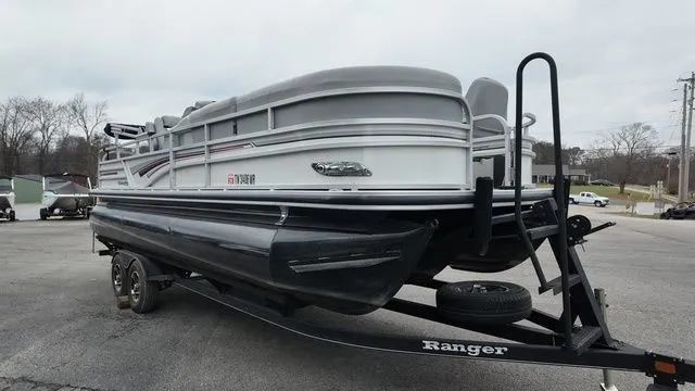 Slide: The Image of Ranger 223FC 2022 - 6