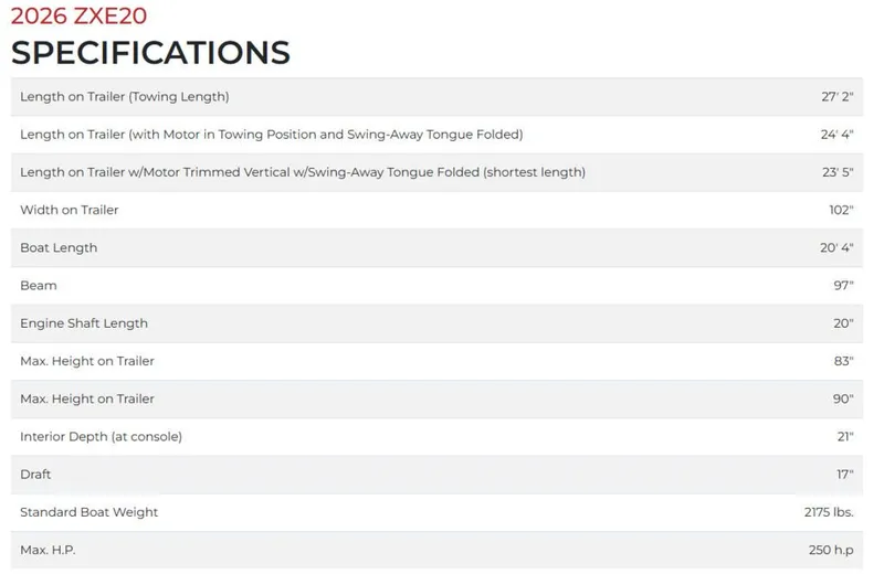Slide: The Image of Skeeter ZXE20 2026 - 5
