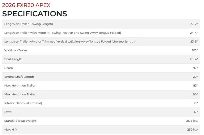 Slide: The Image of Skeeter FXR20 Apex 2026 - 7