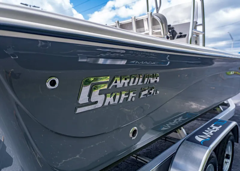 Slide: The Image of Carolina 23 LS 2026 - 5