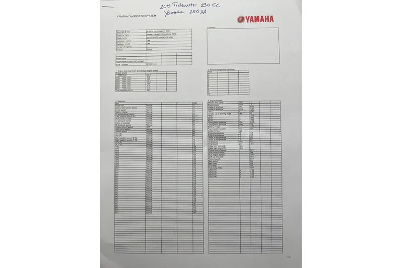 Slide: The Image of Yamaha diagnostic report for 2013 Tidewater 230 CC Adventure boat. - 7