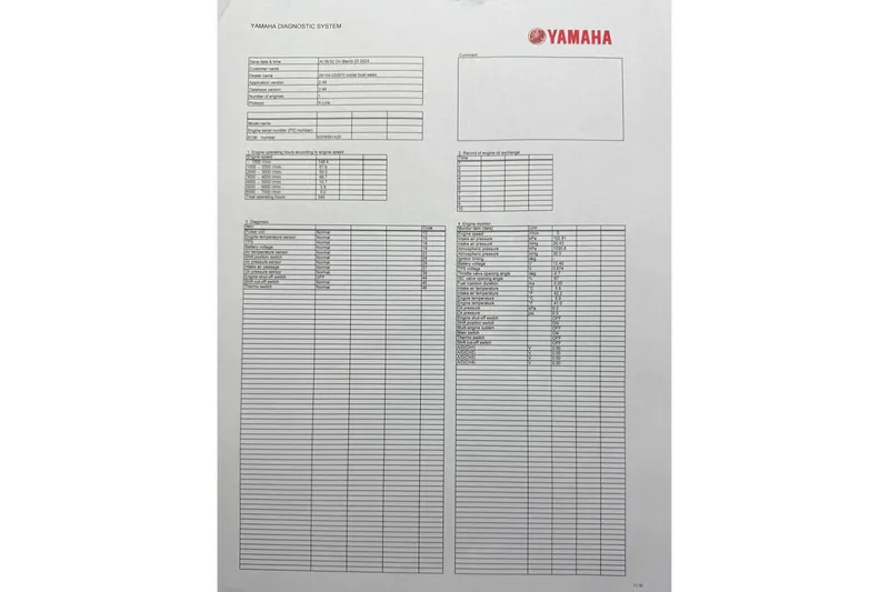 Slide: The Image of Yamaha diagnostic report for 2012 Zodiac Bayrunner Pro 650 boat engine. - 19
