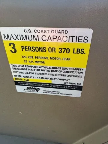 Slide: The Image of G3 1442 2026 - 7