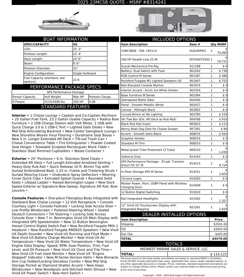 Slide: The Image of Bennington 23 MCSB Base 2026 - 3