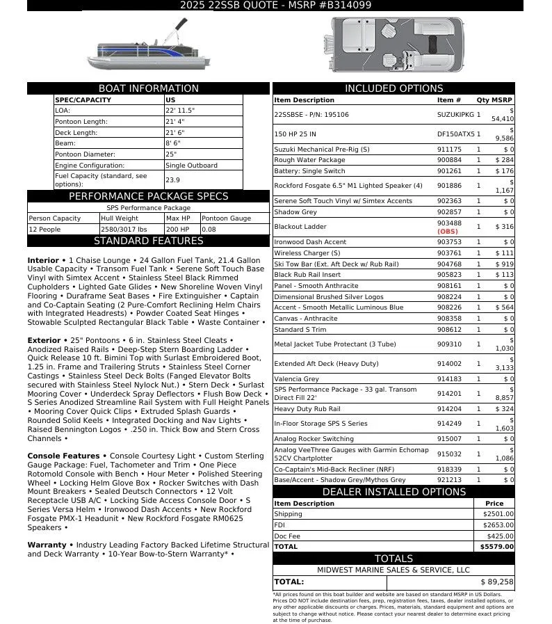 Slide: The Image of Bennington 22 SSB Base 2026 - 3