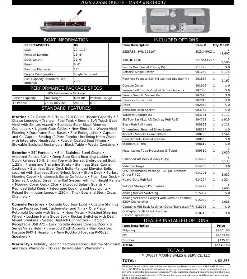 Slide: The Image of Bennington 22 SSR Base 2026 - 2