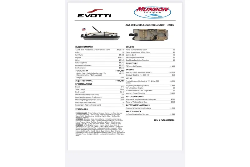 Slide: The Image of Evotti 723 CS 2026 boat specifications and pricing details, featuring build summary and options. - 33