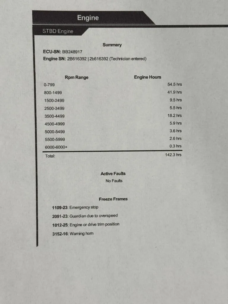 Slide: The Image of Nitro Z18 2019 - 17