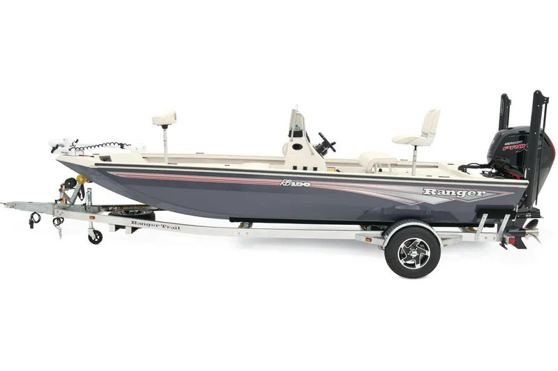 Slide: The Image of 2026 Ranger RB190 boat with camouflage design on a trailer outside a building. - 4