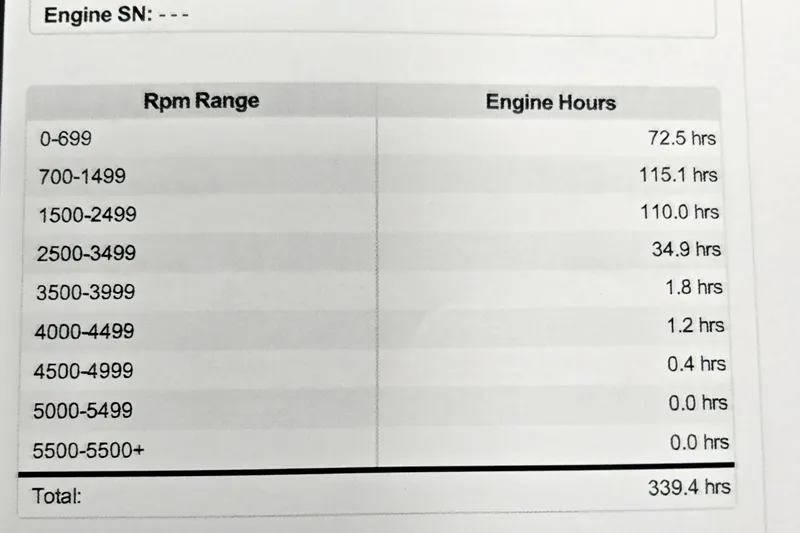 Slide: The Image of Larson All American 23 2014 - 71
