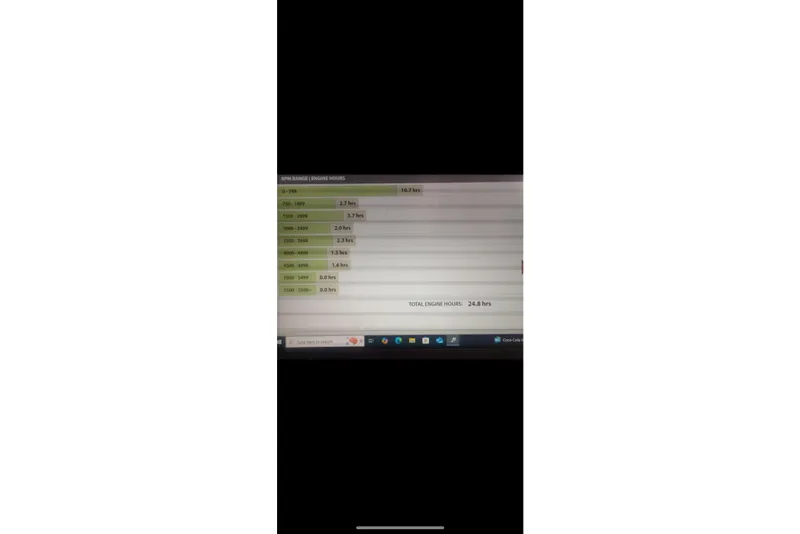 Slide: The Image of Engine hours display for 2010 Rinker 296 Captiva Bowrider, showing RPM range data. - 19