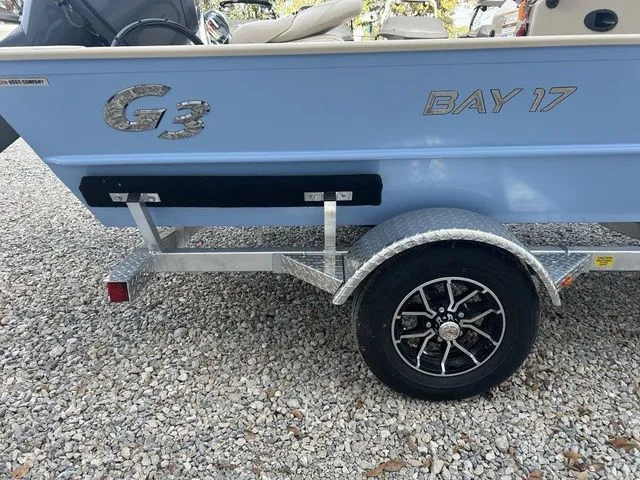 Slide: The Image of G3 Bay 17 2026 - 8