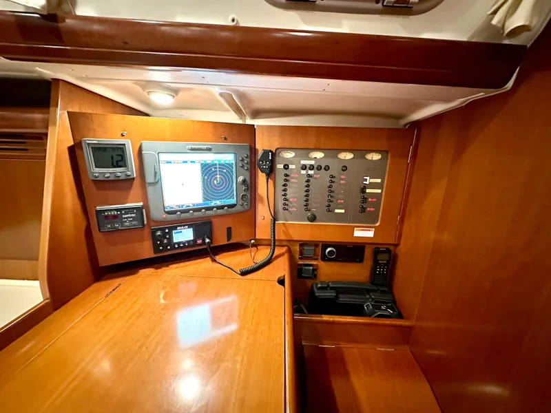 Slide: The Image of Chart table - 15