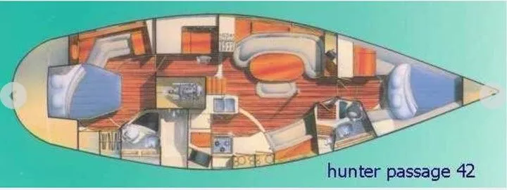 Slide: The Image of Hunter Passage 42 1992 - 140