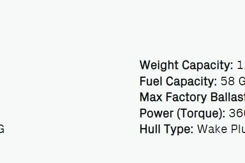 Slide: The Image of 2026 Malibu Wakesetter 22 LSV specifications: 1,750 lbs weight, 58-gallon fuel, 3,485 lbs ballast. - 4