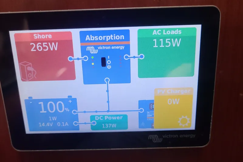 Slide: The Image of Device list screen showing Seeress battery monitors and Cerbo-S GX on Beneteau Oceanis 393, 2005. - 25