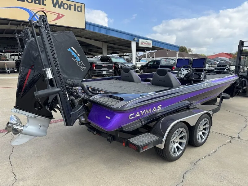 Slide: The Image of Caymas CX 20 2025 - 2