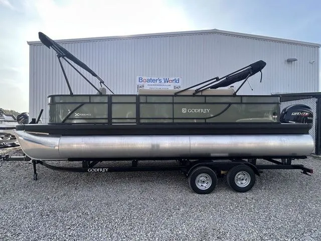 Slide: The Image of Godfrey Xperience 2286 FX 2026 - 2