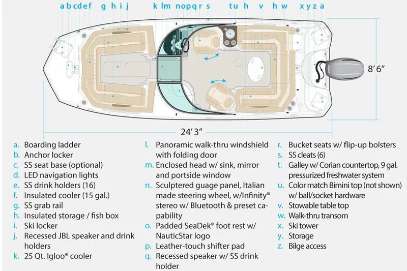 Slide: The Image of Manufacturer Provided Image: 2018 NauticStar 243DC Sport Deck layout with labeled features and dimensions. - 6