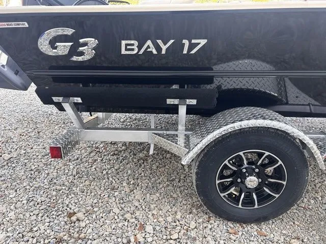 Slide: The Image of G3 Bay 17 2026 - 9