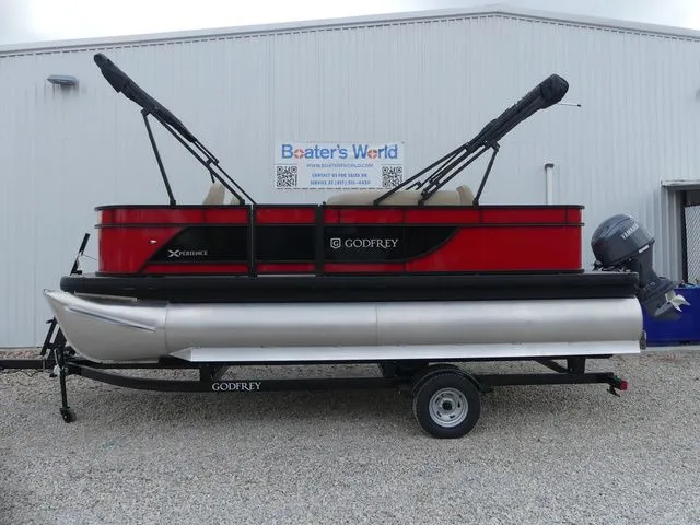 Slide: The Image of Godfrey Xperience 1886 FX 2026 - 2