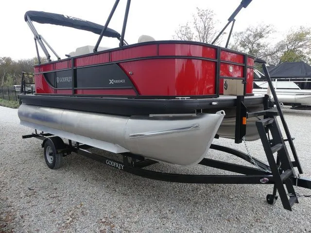 Slide: The Image of Godfrey Xperience 1886 FX 2026 - 9