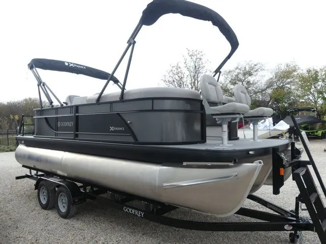 Slide: The Image of Godfrey Xperience 2086 FX 2026 - 10