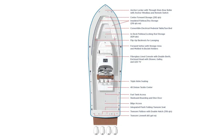 Slide: The Image of Manufacturer Provided Image - 131