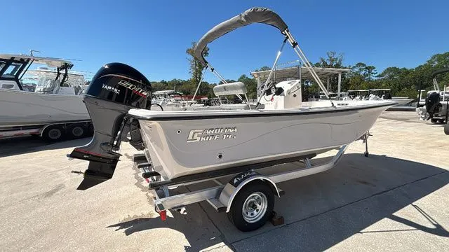 Slide: The Image of Carolina 19 LS 2026 - 2