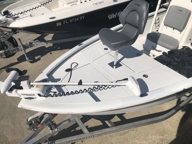 Slide: The Image of Avid 19 FS 2021 - 20