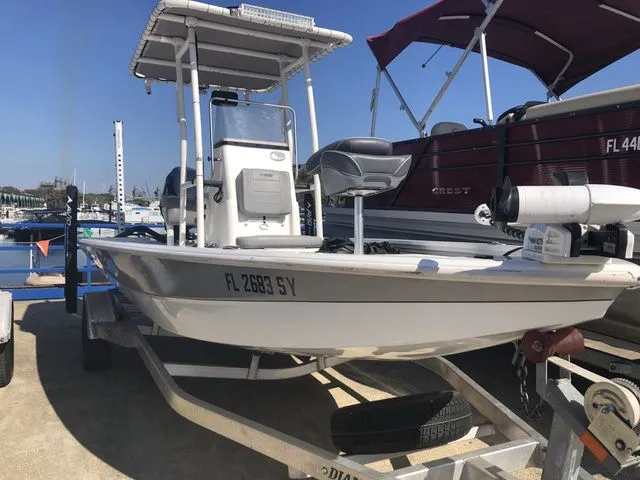 Slide: The Image of Avid 19 FS 2021 - 3