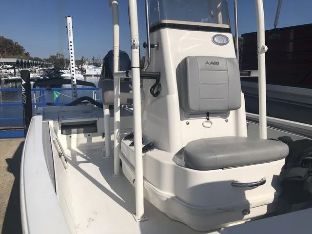 Slide: The Image of Avid 19 FS 2021 - 4