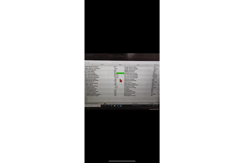 Slide: The Image of Spreadsheet displaying data for a 2003 Regal 2900 LSR boat diagnostics. - 15