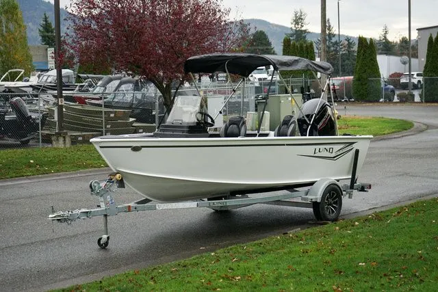 Slide: The Image of Lund 1675 Adventure SS 2026 - 19