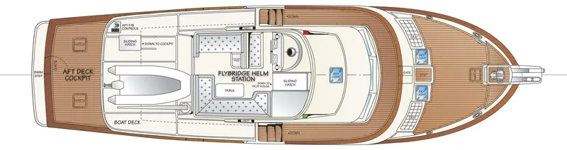Slide: The Image of Flybridge - 86