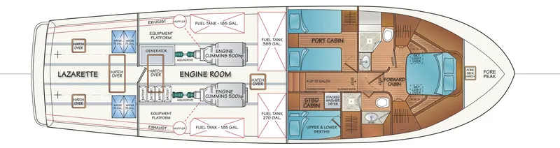 Slide: The Image of Lazarette / Engine Room & Standard Accommodation (Shown w/Standard Cummins QSC 500hp Engines) - 92