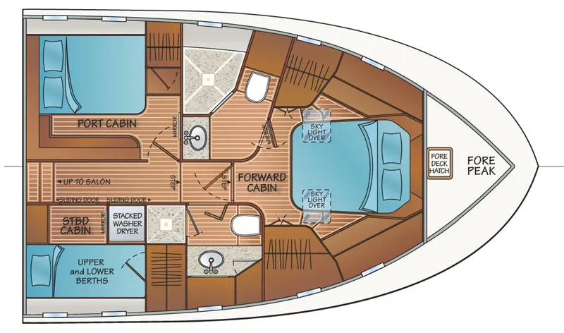 Slide: The Image of 3 Stateroom 2 Head Layout - w/VIP Port - 94