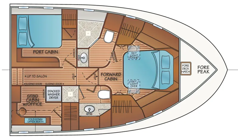 Slide: The Image of 3 Stateroom 2 Head Layout - w/VIP Port & Stbd Office - 95