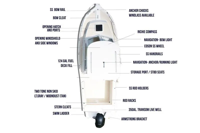 Slide: The Image of Manufacturer Provided Image - 11